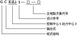 開(kāi)關(guān)柜廠(chǎng)家